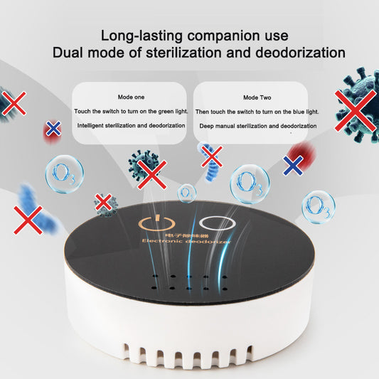 Purificador de aire desodorizante y esterilizante portátil