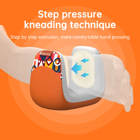 Dispositivo multifunción para alivio de problemas tendones (especialmente muñeca): masaje, terapia de calor, presión y amasamiento