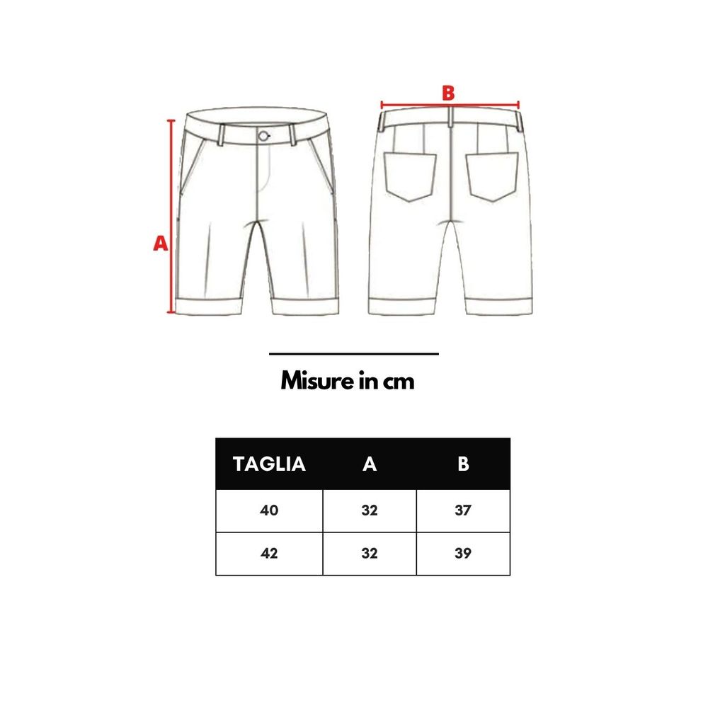 Gucci Blue Wool Short