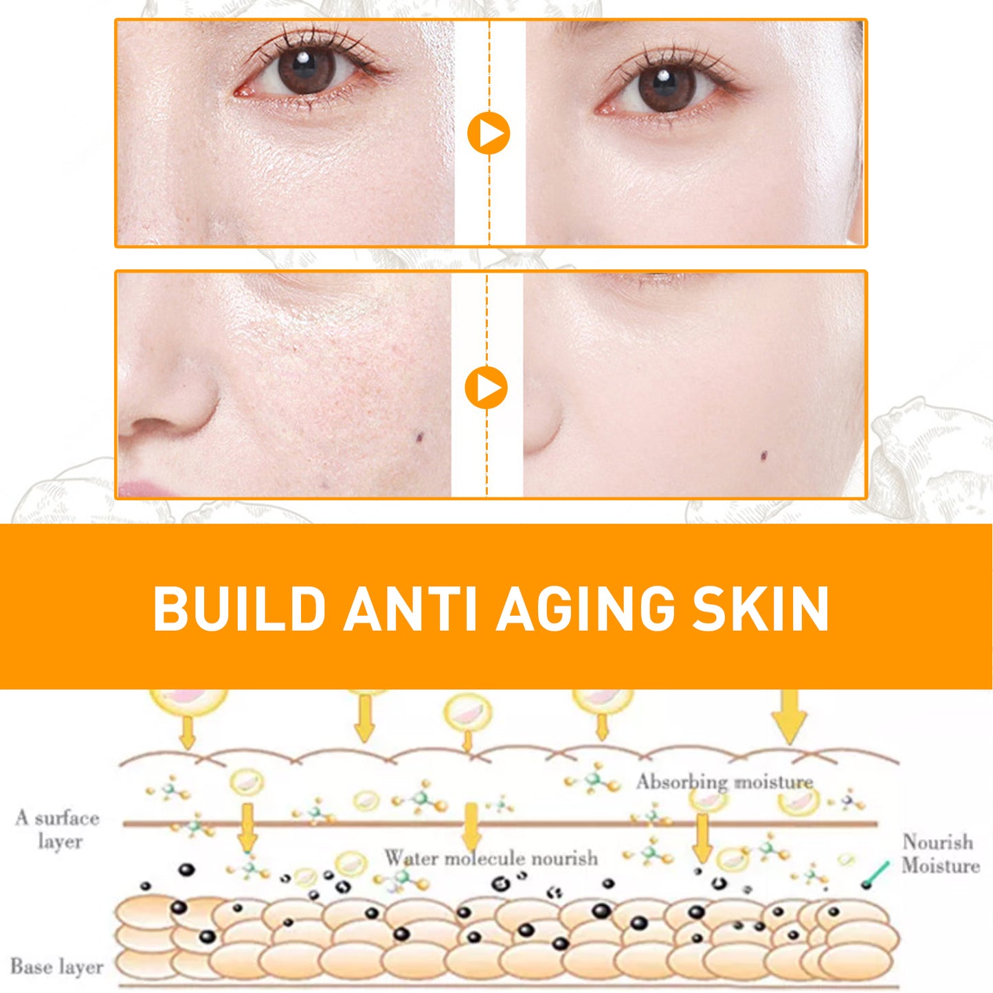Aceite esencial de cúrcuma Reafirmante de la piel Cuidado de la piel Cuidado suave Aceite esencial facial hidratante