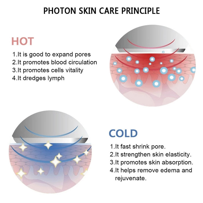 Máquina de crioterapia ultrasónica con LED, martillo de calor y frío, lifting facial, masajeador vibratorio, para rostro, cuerpo